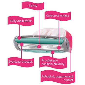 Quattro for Women - Holiaci strojček pre ženy